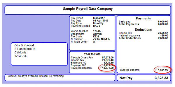 Payrolling Benefits In Kind (PBIK) - Moneysoft