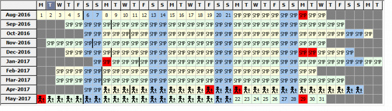 Statutory Maternity Pay SMP Moneysoft
