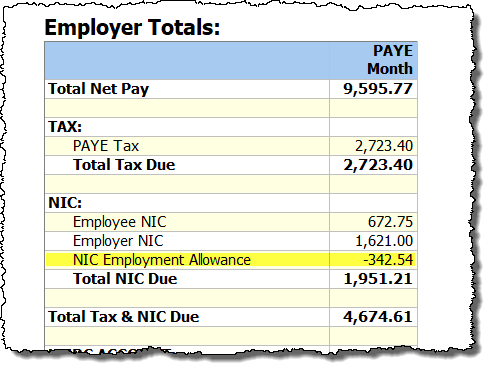 employers summary