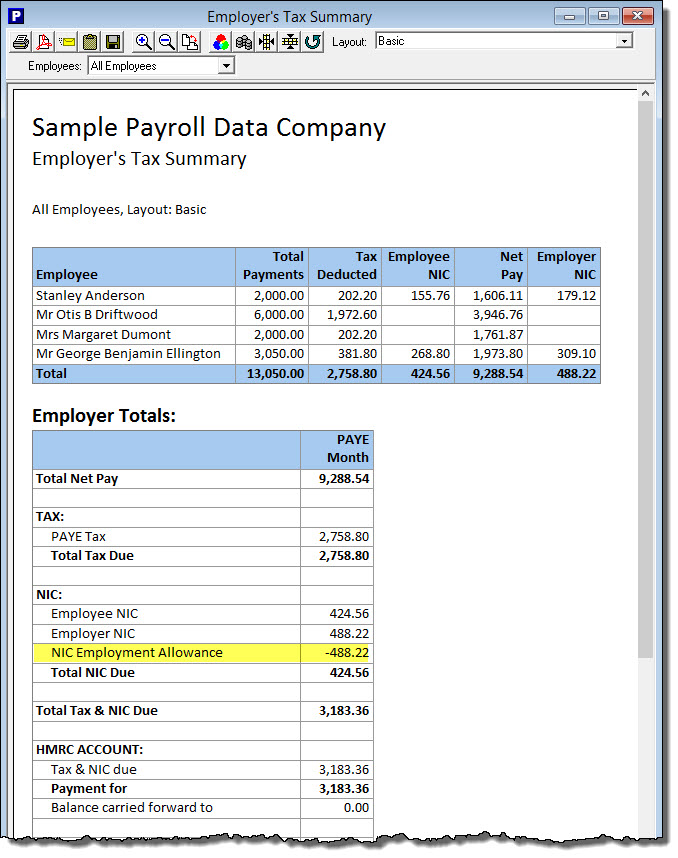 employment-allowance-moneysoft