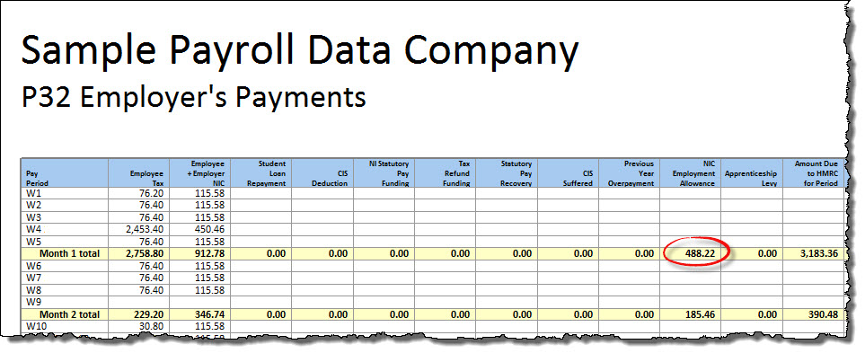 months pay slip for 3 Allowance Moneysoft  Employment