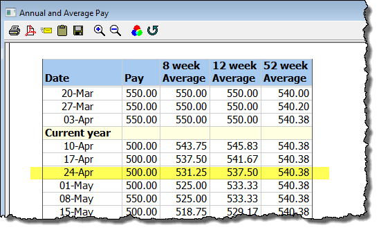 average-pay-for-holiday-calculations-moneysoft