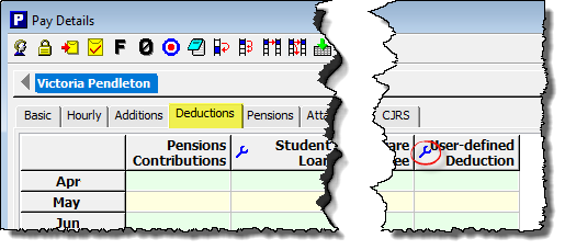 accounting for cycle to work scheme