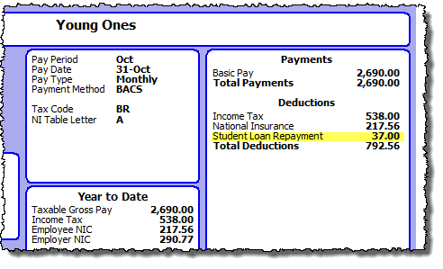 payslip showing deduction