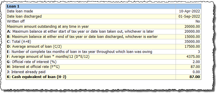 loan calculation
