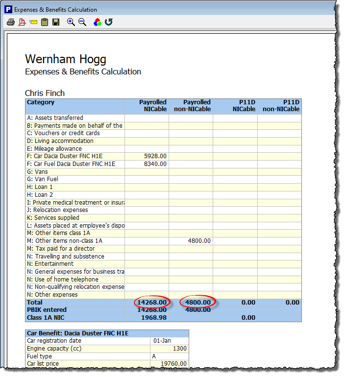 pbik calculation