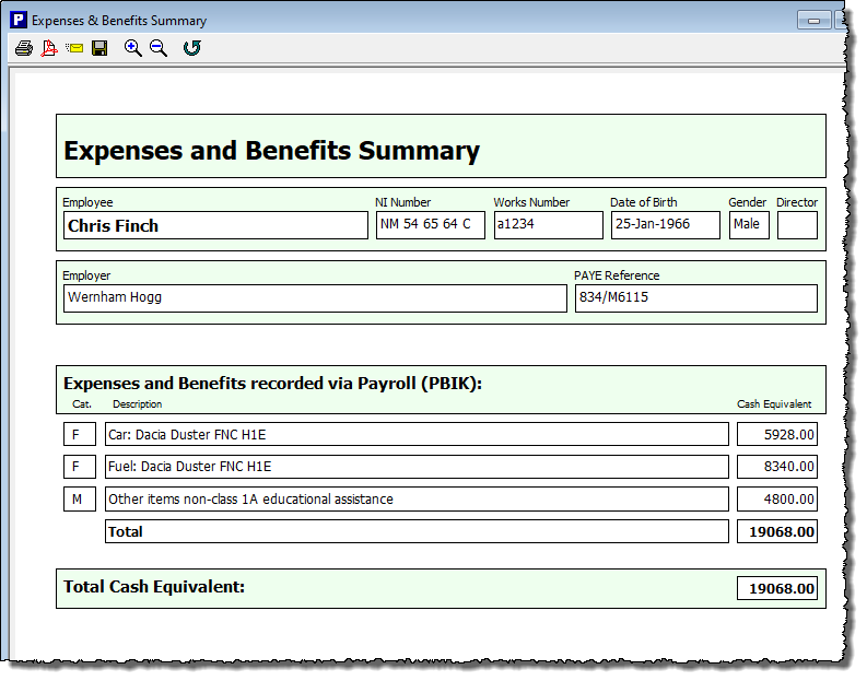 pbik summary