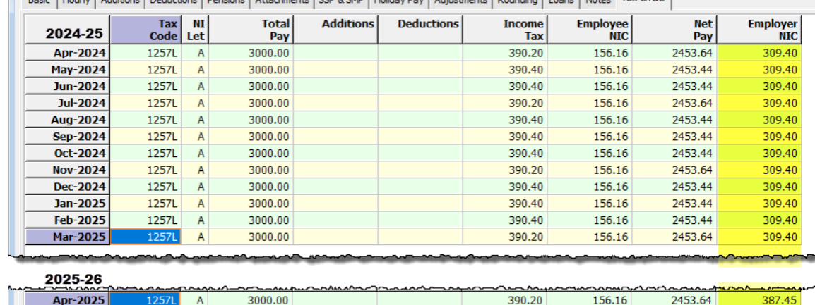 news-employer-nic-changes-2025-26 NIC changes