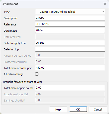 CTAEO details