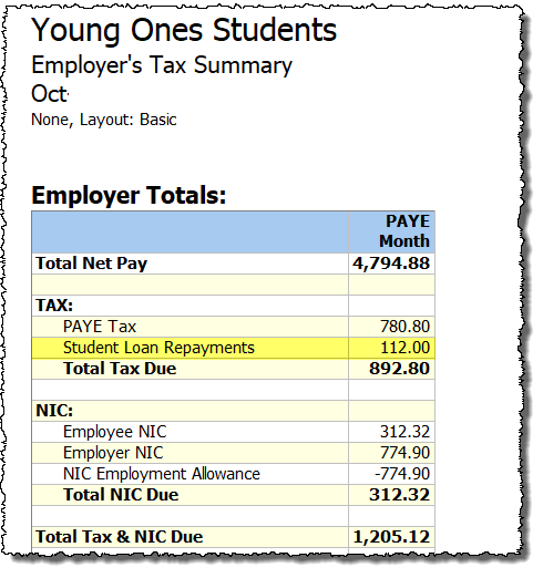 employers summary
