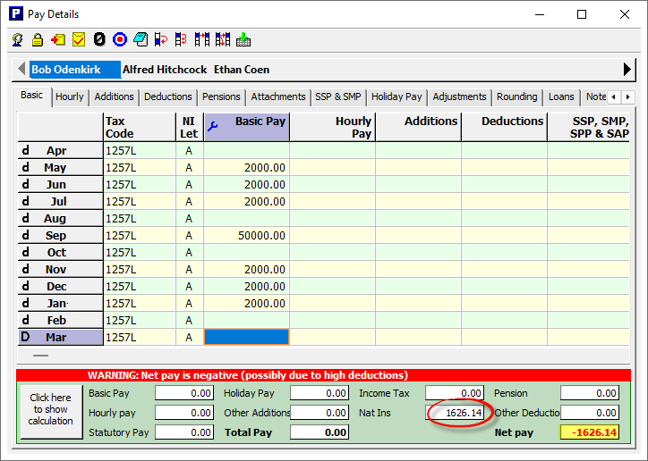 negative net pay