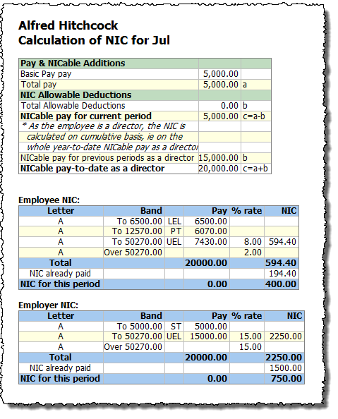 NIC calculation