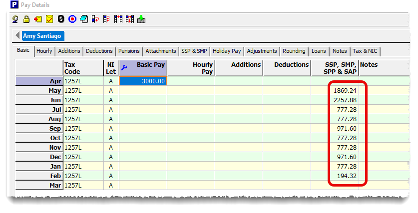 SMP pay details
